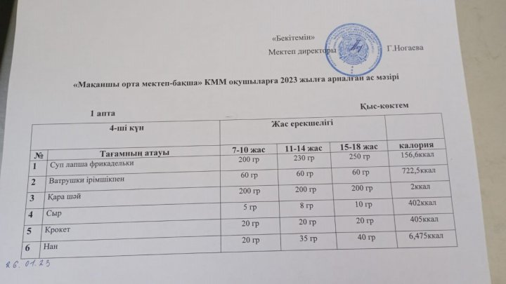 ыстық тамақ