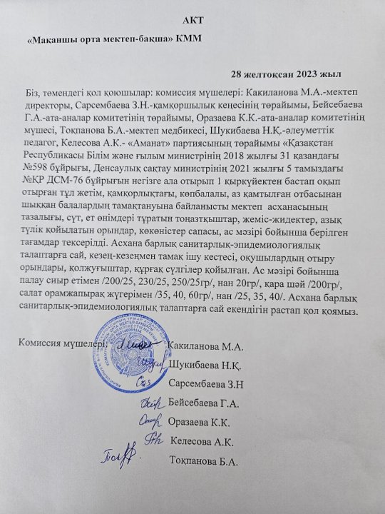 Асхананы тексеру актісі