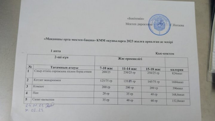 ыстық тамақ