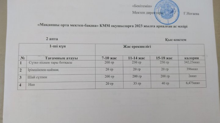 ыстық тамақ