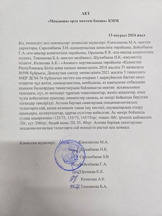 Асхананы тексеру актісі