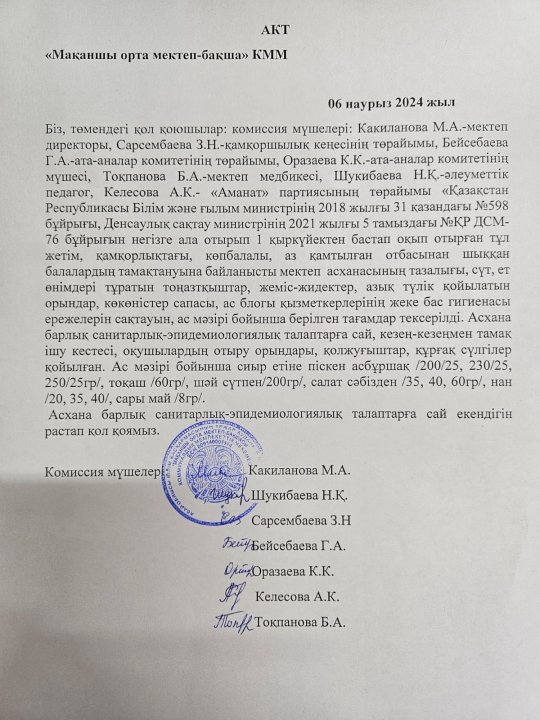 Асхананы тексеру актісі