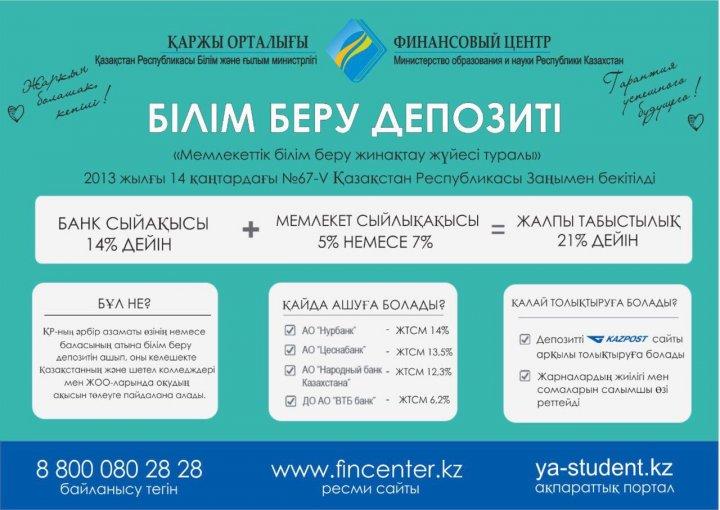 Нормативтік құжаттар