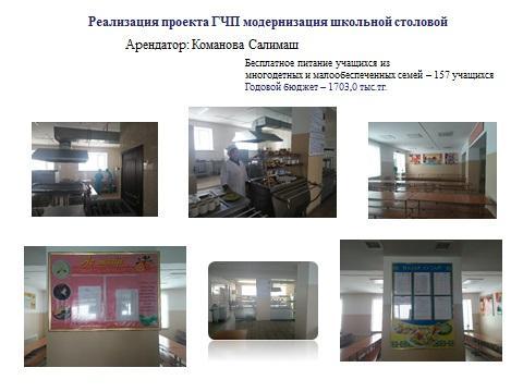 АСХАНА
