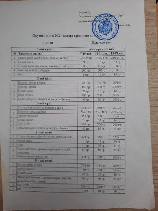 Мектеп асханасы-ЖОБА