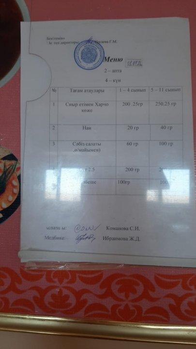 Ыстық тамақ