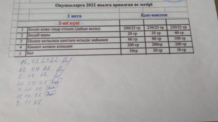 ыстық тамақ