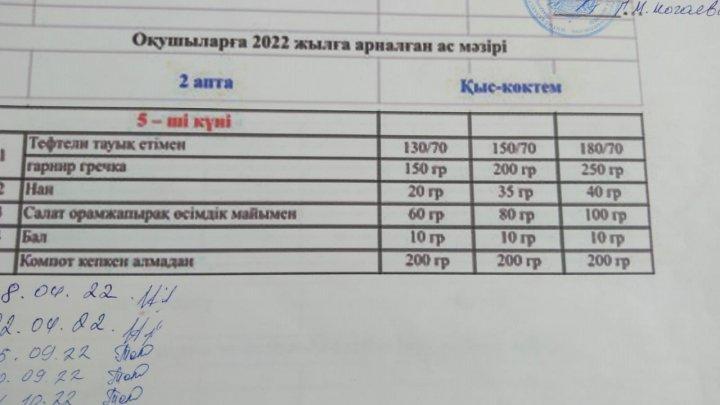 ыстық тамақ