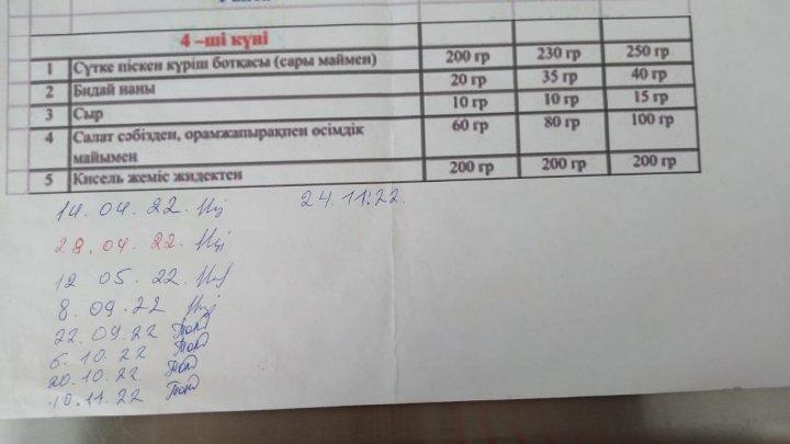 ыстық тамақ