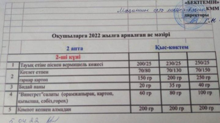 ыстық тамақ