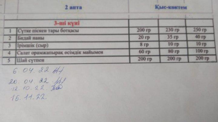 ыстық тамақ