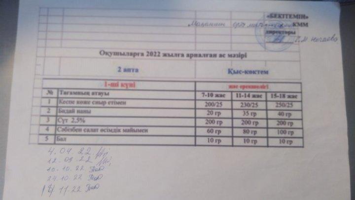 ыстық тамақ