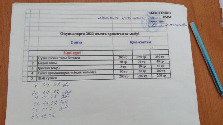ыстық тамақ