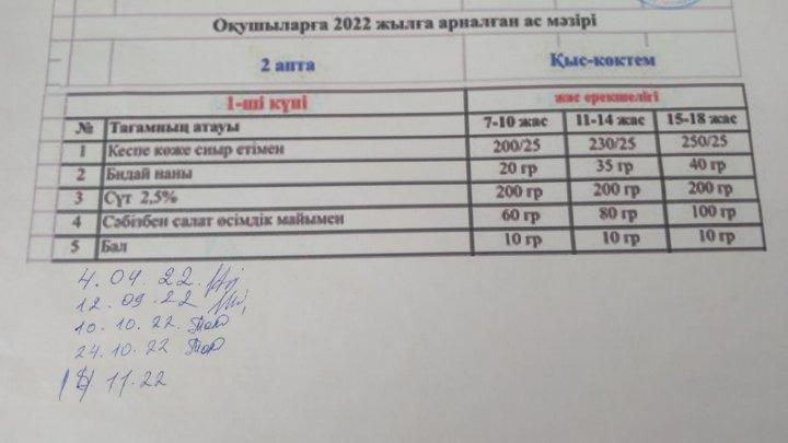 ыстық тамақ