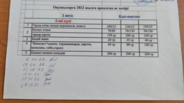 ыстық тамақа