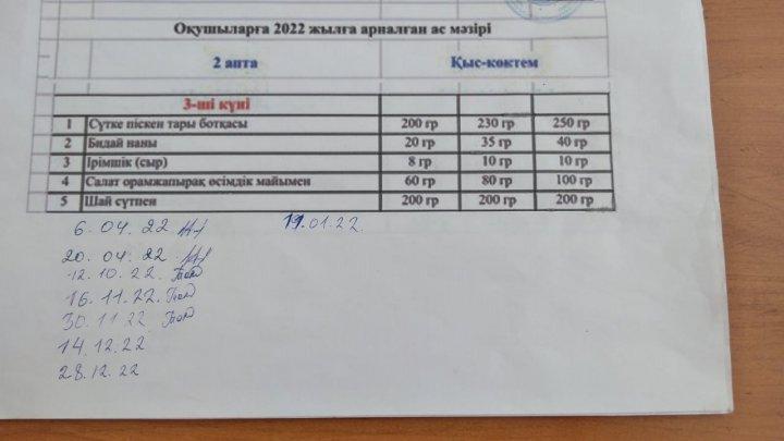 ыстық тамақа