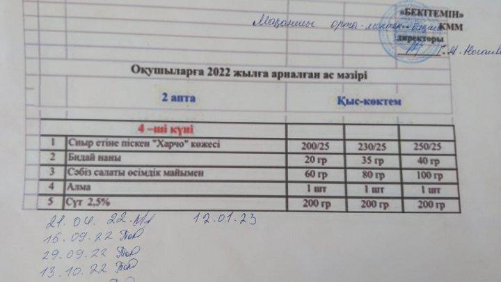 ыстық тамақ