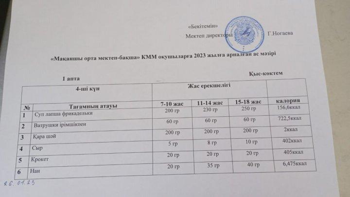 ыстық тамақ