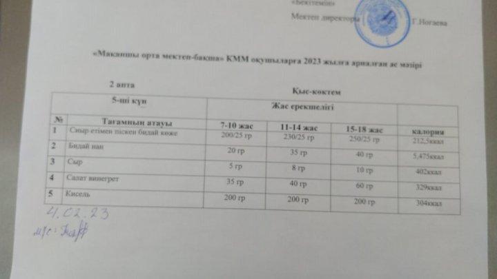 ыстық тамақ