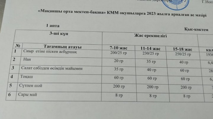 ыстық тамақ