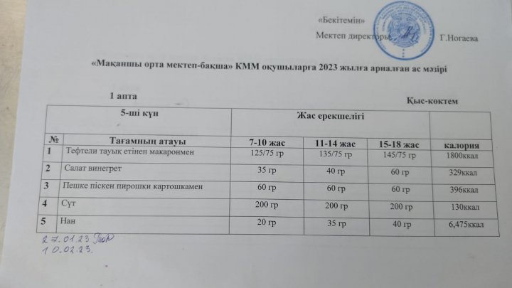 ыстық тамақ
