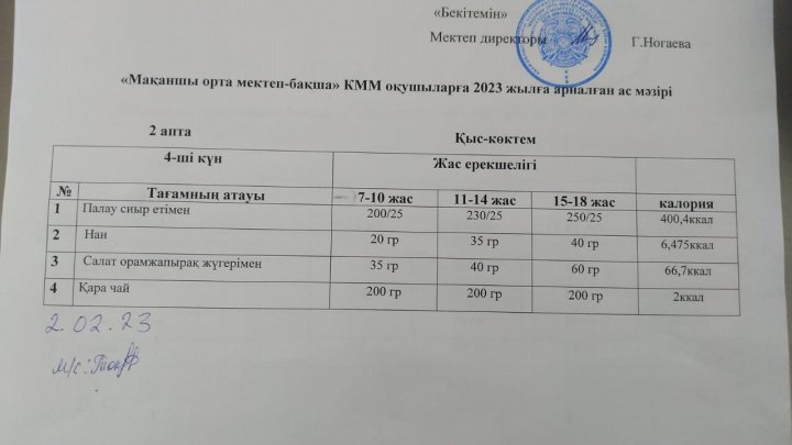ыстық тамақ