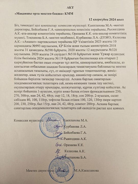 Асхананы тексеру актісі