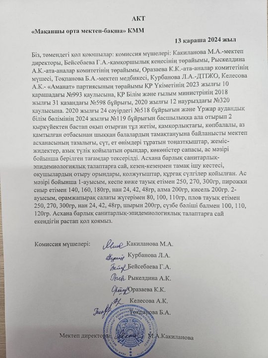 Асхананы тексеру актісі