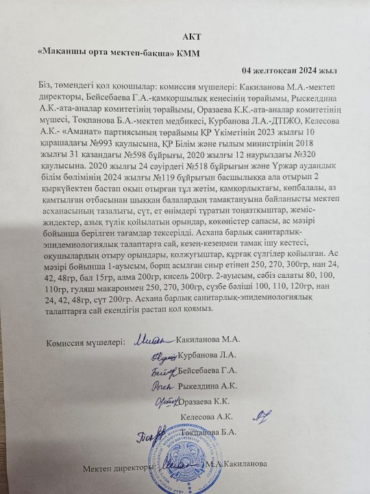 Асхананы тексеру актісі