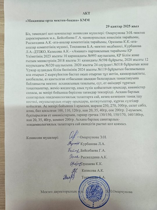 Асхананы тексеру актісі