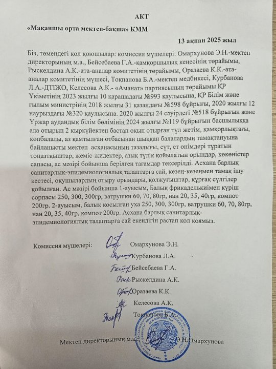 Асхананы тексеру актісі