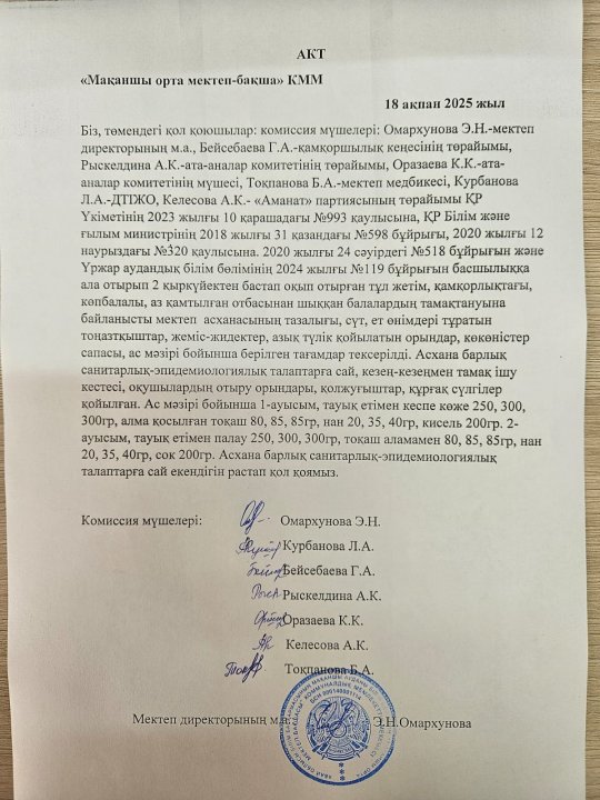 Асхананы тексеру актісі