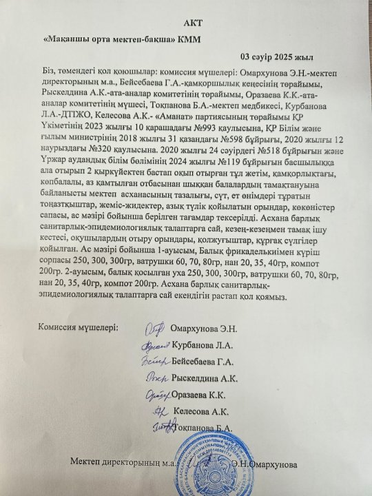 Асхананы тексеру актісі