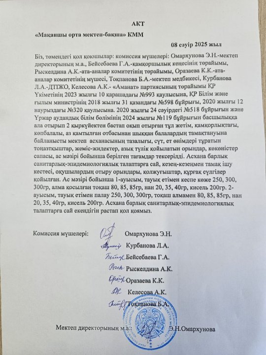 Асхананы тексеру актісі
