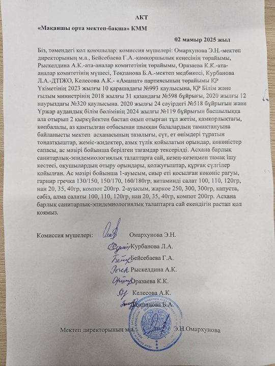 Асхананы тексеру актісі