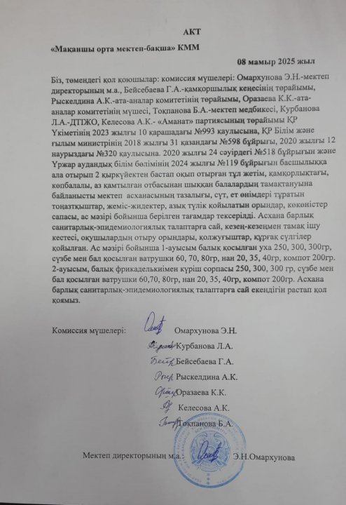 Асхананы тексеру актісі