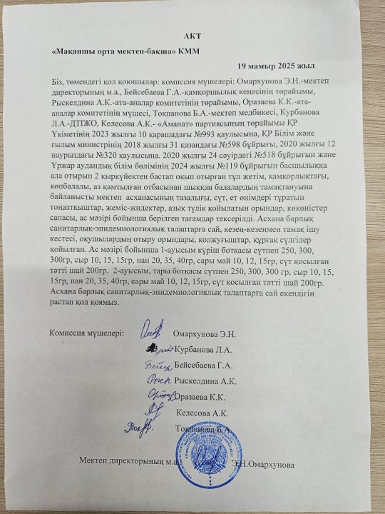 Асхананы тексеру актісі
