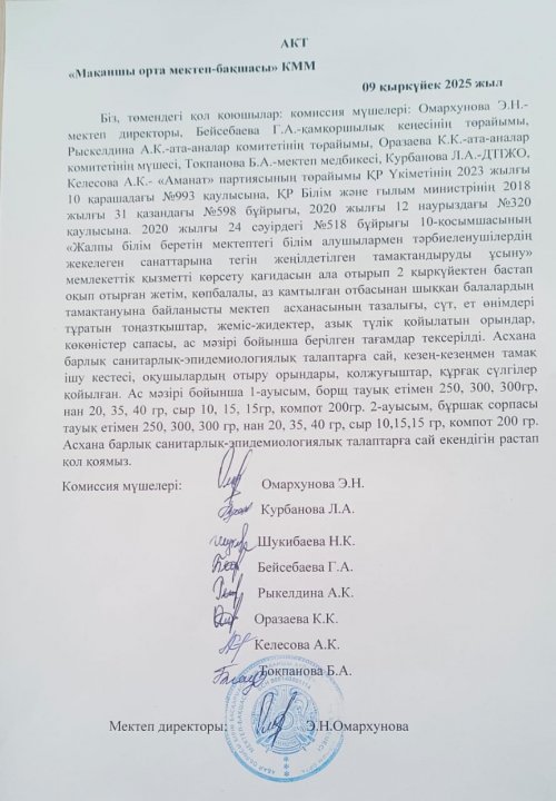Асхананы тексеру актісі