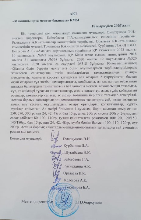 Асхананы тексеру актісі