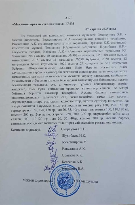 Асхананы тексеру актісі