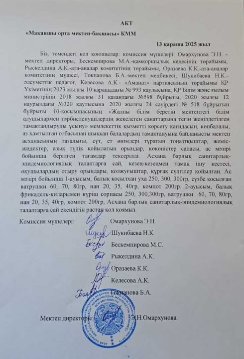Асхананы тексеру актісі