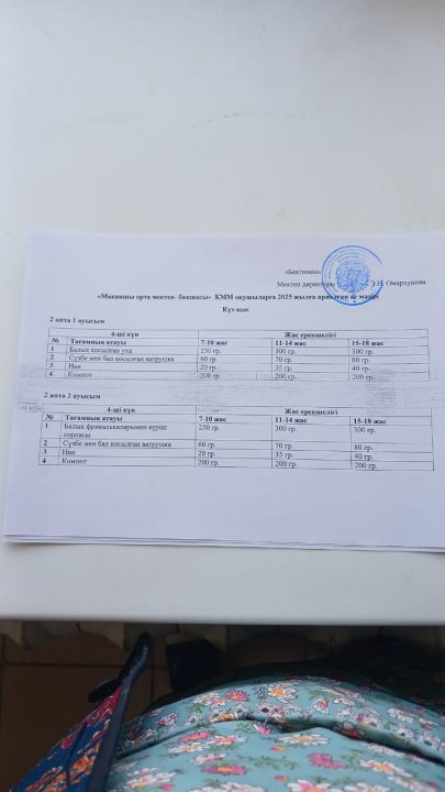 Ыстық тамақ