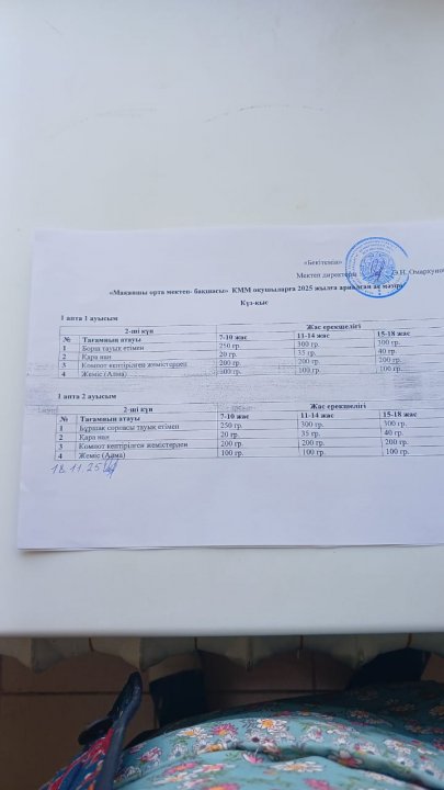 Ыстық тамақ