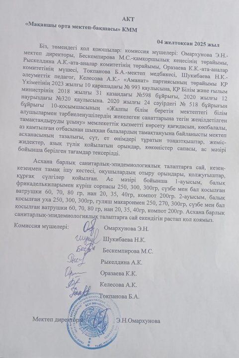 Асхананы тексеру актісі