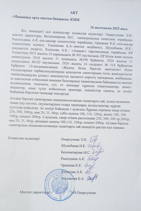 Асхананы тексеру актісі