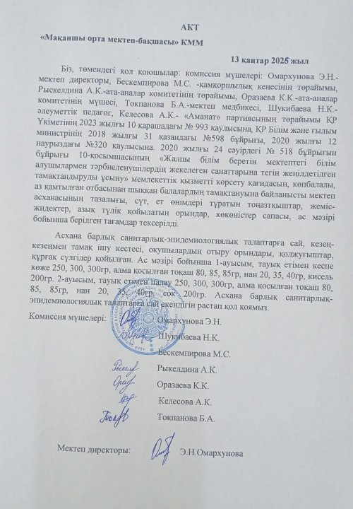 Асхананы тексеру актісі