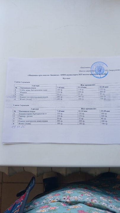 Ыстық тамақ