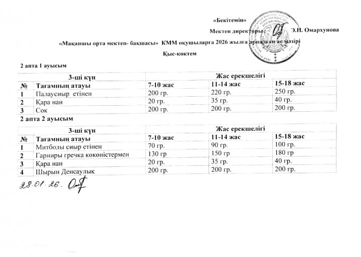 Ыстық тамақ