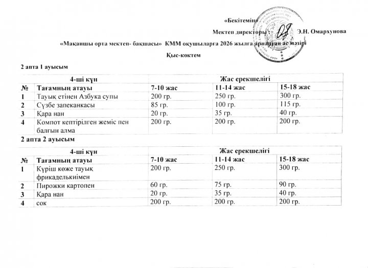 Ыстық тамақ