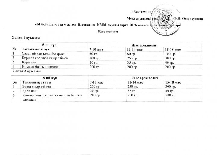 Ыстық тамақ